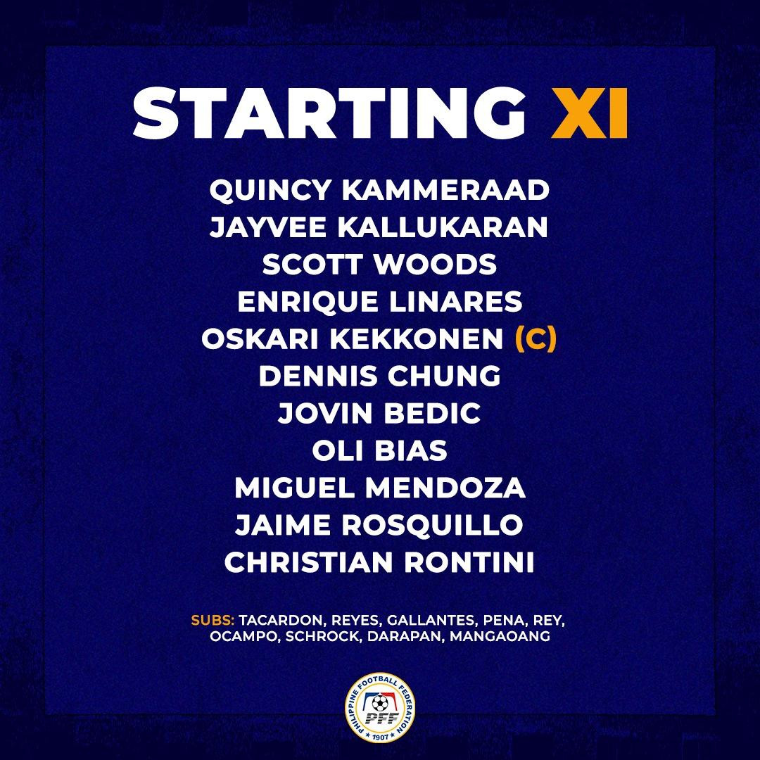 U23 Việt Nam chưa thể lấy ngôi đầu bảng sau trận hoà U23 Philippines ảnh 12