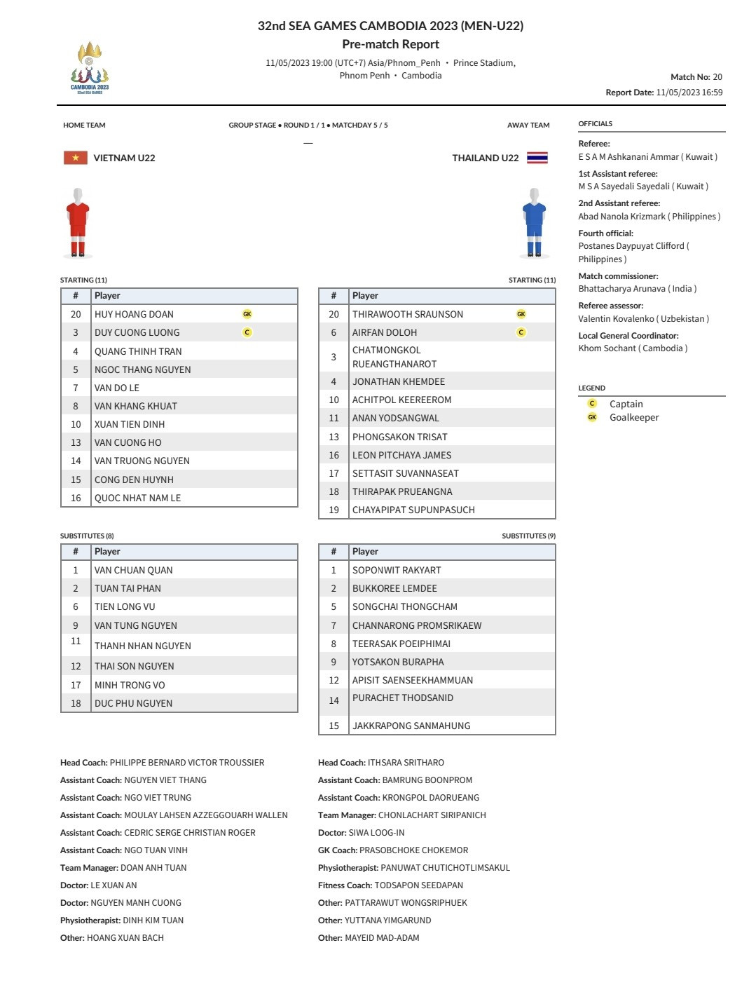 Hòa U22 Thái Lan 1-1, U22 Việt Nam hẹn gặp U22 Indonesia ở bán kết ảnh 1