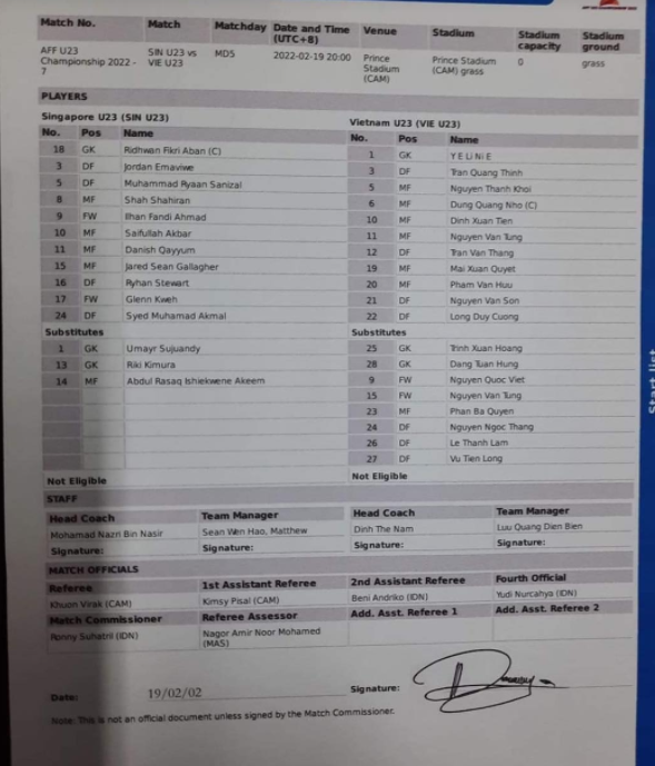 Ghi 7 bàn thắng, U23 Việt Nam đại phá U23 Singapore ảnh 1 Ghi 7 bàn thắng, U23 Việt Nam đại phá U23 Singapore ảnh 1