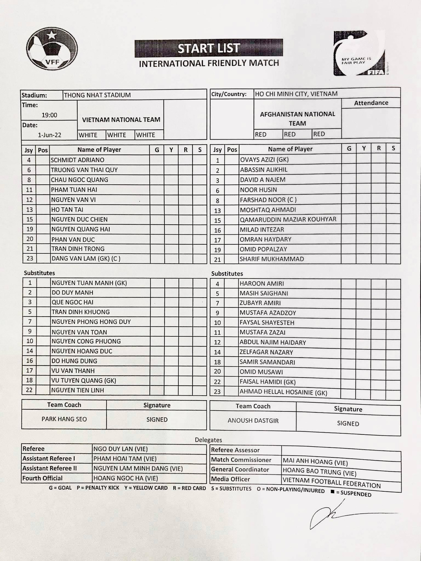 Tuấn Hải lập cú đúp, đội tuyển Việt Nam đánh bại Afghanistan trong trận đấu nhiều thử nghiệm ảnh 1 Tuấn Hải lập cú đúp, đội tuyển Việt Nam đánh bại Afghanistan trong trận đấu nhiều thử nghiệm ảnh 1