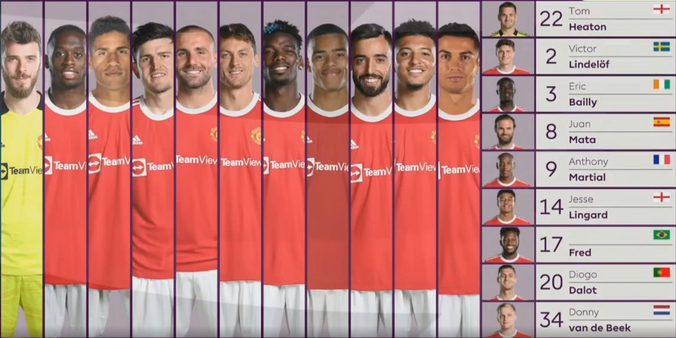 M.U vs Newcastle 4-1: Quỷ đỏ xé nát hàng thủ Chích choè trong ngày Ronaldo ra mắt ảnh 4 M.U vs Newcastle 4-1: Quỷ đỏ xé nát hàng thủ Chích choè trong ngày Ronaldo ra mắt ảnh 4