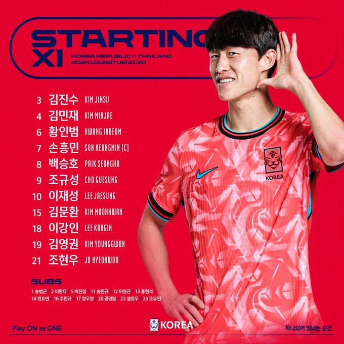 Thua đậm Hàn Quốc 0-3, Thái Lan hẹp cơ hội vào vòng trong ảnh 1 Thua đậm Hàn Quốc 0-3, Thái Lan hẹp cơ hội vào vòng trong ảnh 1