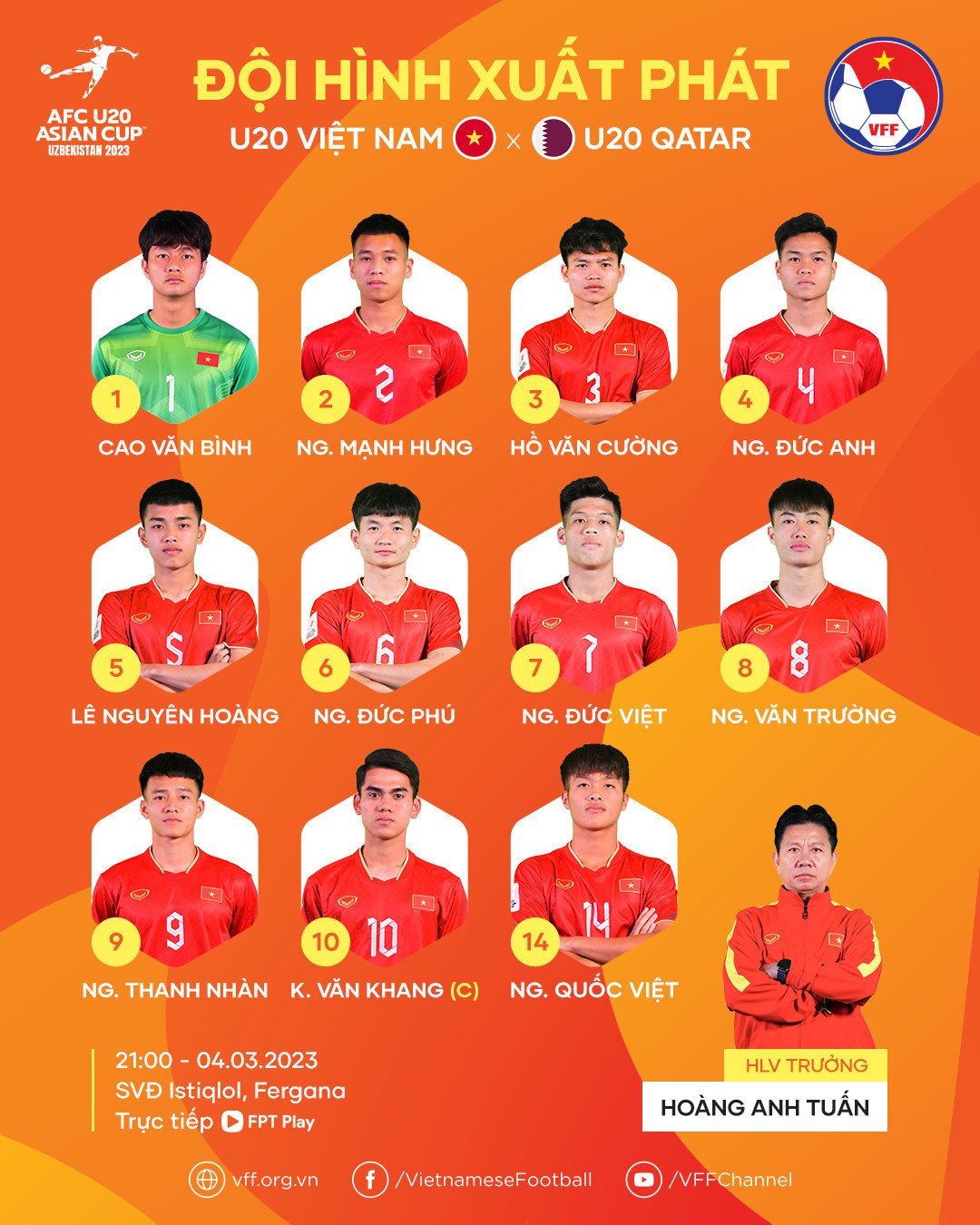 Đánh bại U20 Qatar 2-1, U20 Việt Nam ngạo nghễ trên đỉnh bảng ảnh 1
