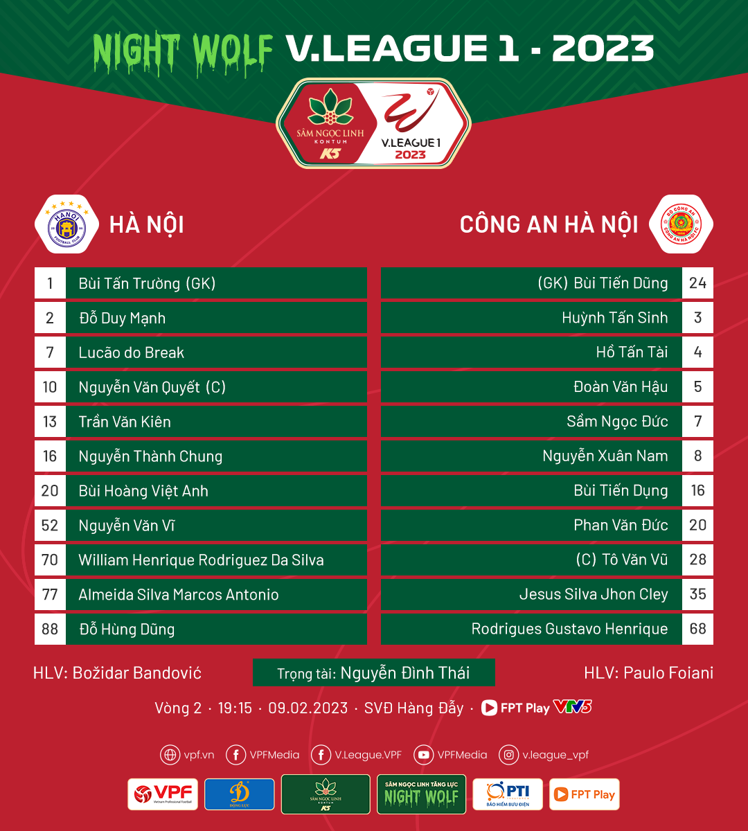 Văn Quyết lập cú đúp, Hà Nội FC hạ đẹp CAHN trận cầu tâm điểm vòng 2 V-League ảnh 1 Văn Quyết lập cú đúp, Hà Nội FC hạ đẹp CAHN trận cầu tâm điểm vòng 2 V-League ảnh 1