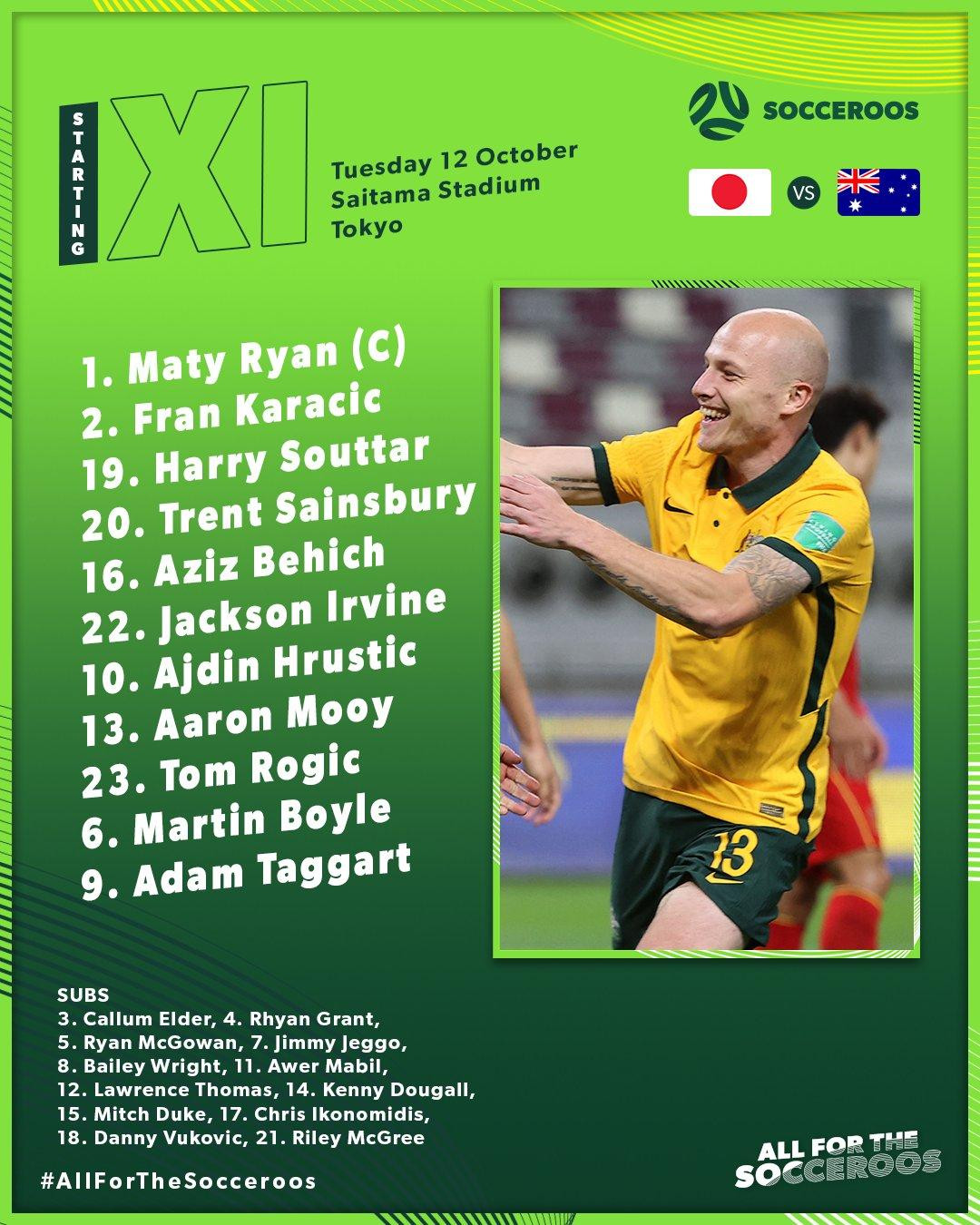 Nhật Bản vs Australia 2-1: Nhật Bản nhọc nhằn vượt qua Australia ảnh 2 Nhật Bản vs Australia 2-1: Nhật Bản nhọc nhằn vượt qua Australia ảnh 2