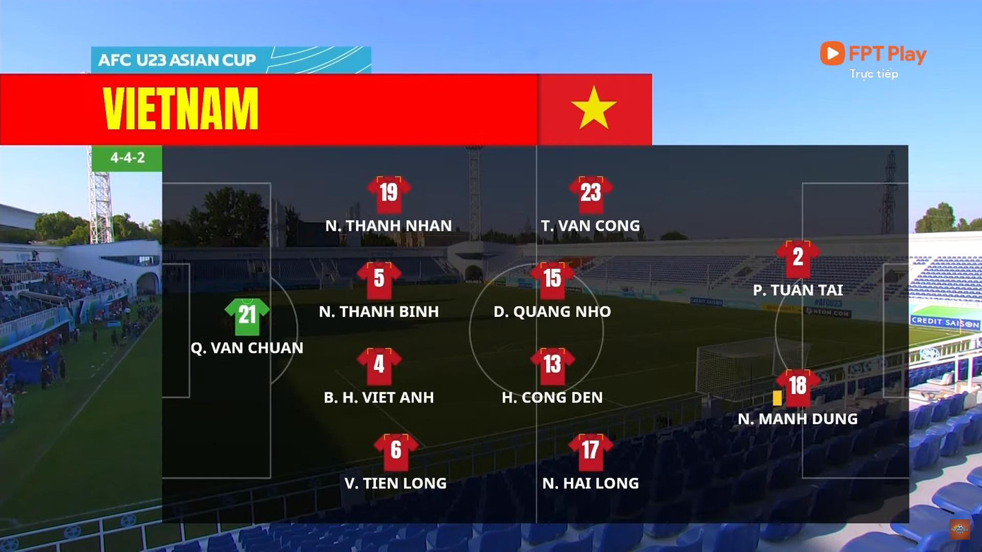 U23 Việt Nam vào tứ kết sau khi hạ Hổ Malaya 2-0 ảnh 7