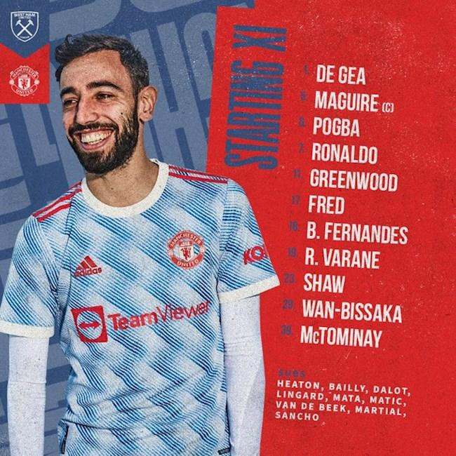 West Ham vs M.U 1-2: Ronaldo nổ súng, De Gea giữ lại 3 điểm cho Quỷ đỏ ảnh 1