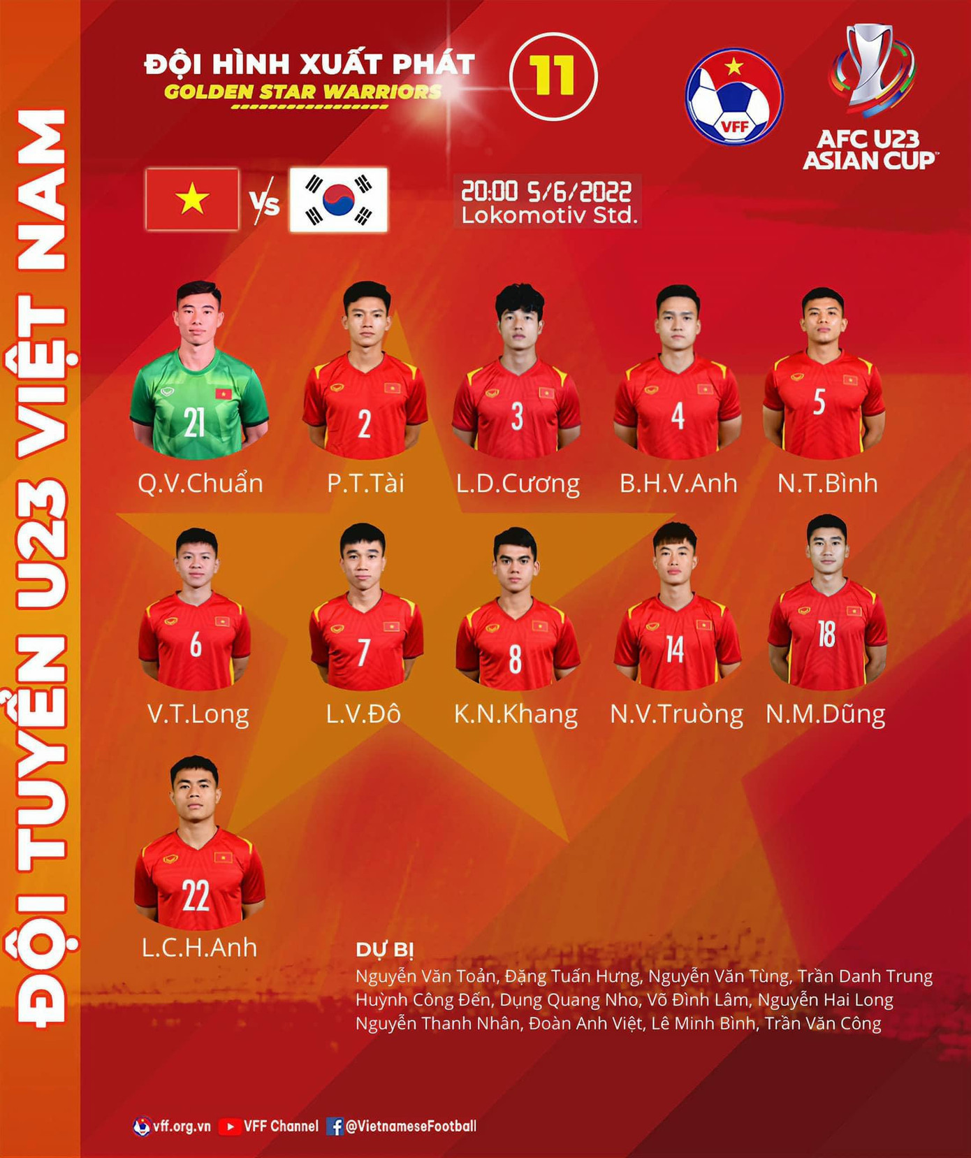 Buộc U23 Hàn Quốc 'sống trong sợ hãi', U23 Việt Nam rộng đường vào tứ kết ảnh 1