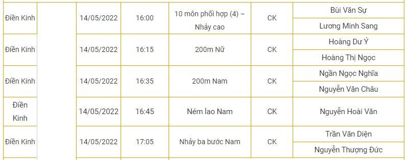  Trực tiếp SEA Games 31, ngày 14/5: Scooling phạm lỗi, bơi Việt Nam có HCV thứ 3 ảnh 23