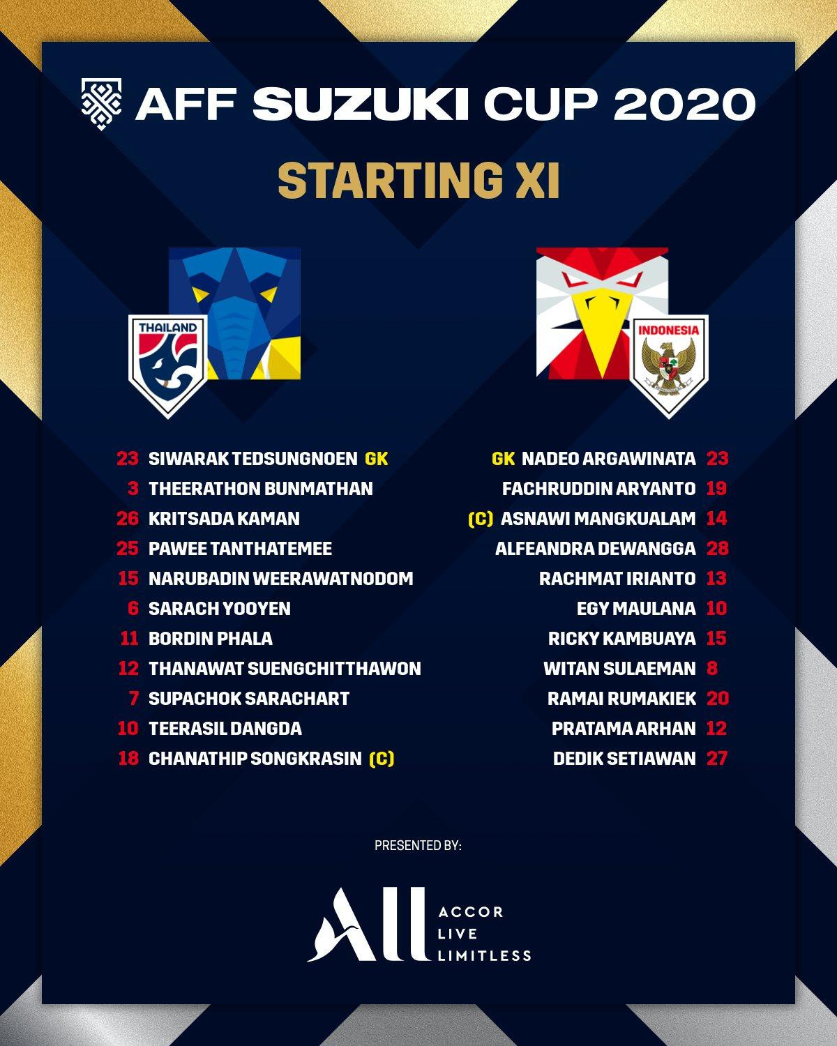 Thắng Indonesia 6-2, Thái Lan lần thứ 6 đăng quang AFF Cup ảnh 2