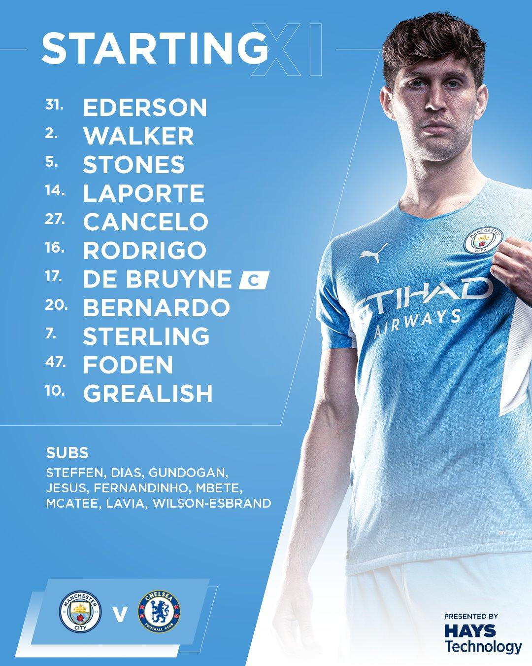 Đánh bại Chelsea, Man City gia tăng khoảng cách ảnh 1 Đánh bại Chelsea, Man City gia tăng khoảng cách ảnh 1