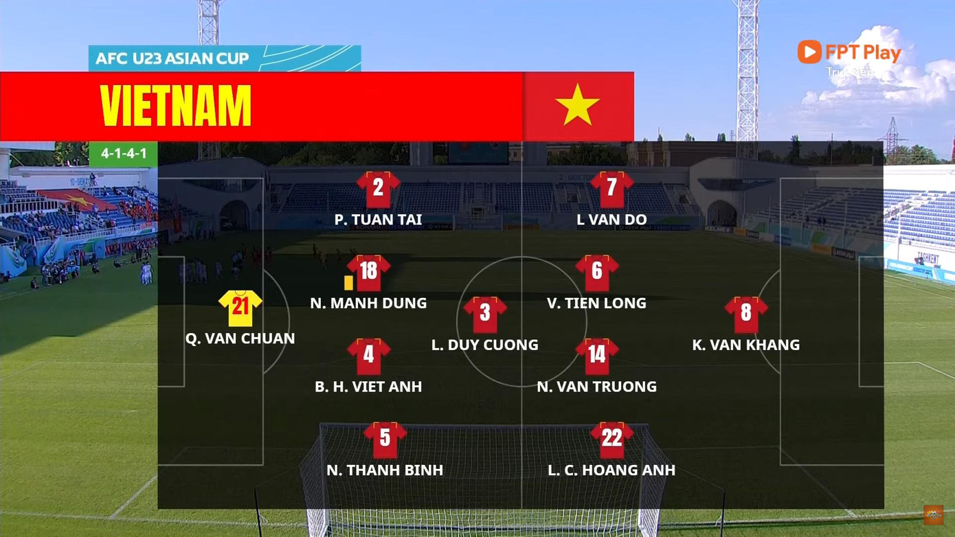 Buộc U23 Hàn Quốc 'sống trong sợ hãi', U23 Việt Nam rộng đường vào tứ kết ảnh 5