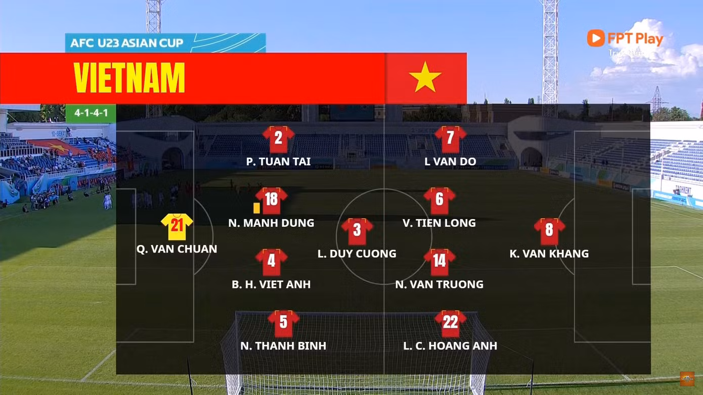 Buộc U23 Hàn Quốc 'sống trong sợ hãi', U23 Việt Nam rộng đường vào tứ kết ảnh 5 Buộc U23 Hàn Quốc 'sống trong sợ hãi', U23 Việt Nam rộng đường vào tứ kết ảnh 5