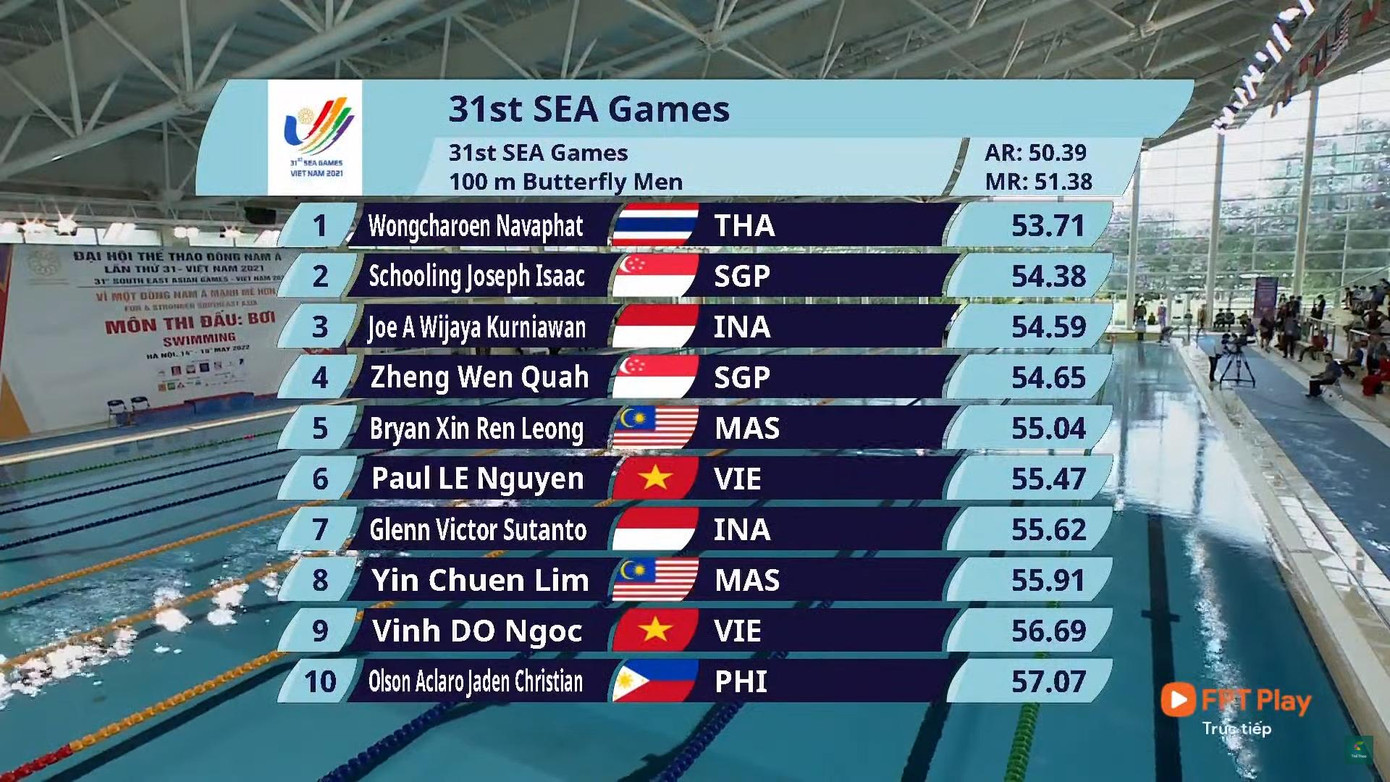 Trực tiếp SEA Games 31 ngày 16/5: Kình ngư Hưng Nguyên tiếp tục 'rinh' vàng từ hồ bơi ảnh 7