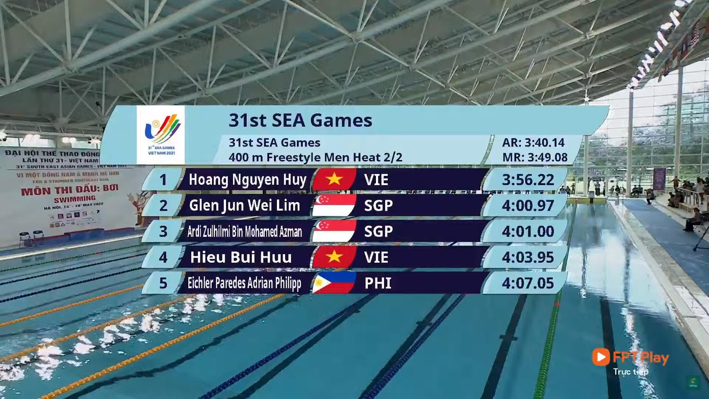 Trực tiếp SEA Games 31 ngày 16/5: Kình ngư Hưng Nguyên tiếp tục 'rinh' vàng từ hồ bơi ảnh 4