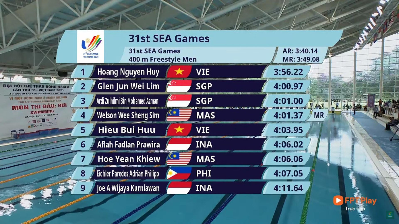 Trực tiếp SEA Games 31 ngày 16/5: Kình ngư Hưng Nguyên tiếp tục 'rinh' vàng từ hồ bơi ảnh 5