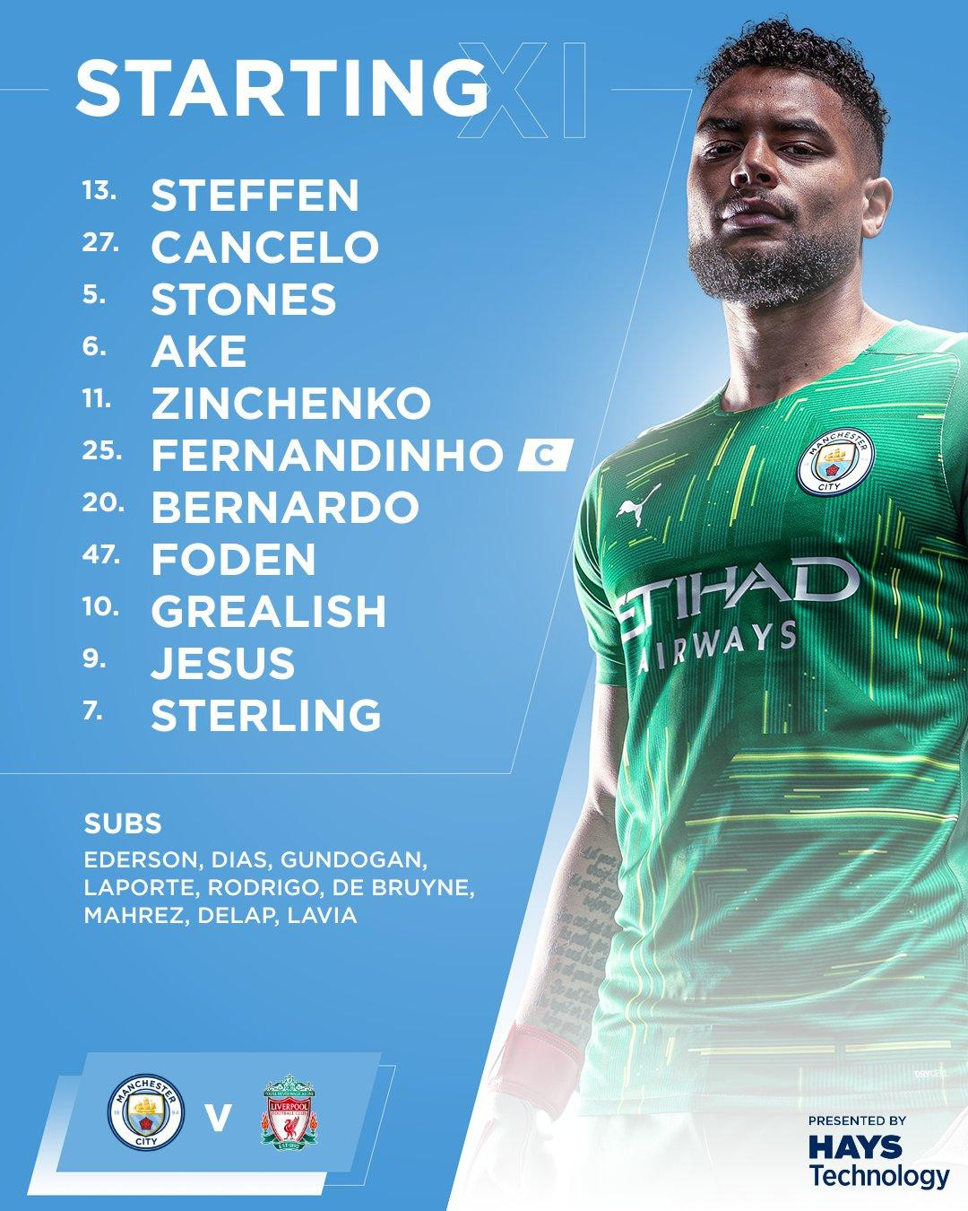 Thua Liverpool 2-3, Man City hết cơ hội ở FA Cup ảnh 1