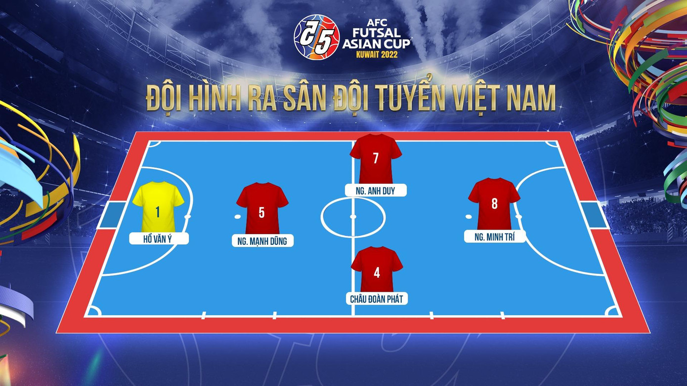 Thắng Hàn Quốc 5-1, đội tuyển futsal Việt Nam khởi đầu thuận lợi ở VCK futsal châu Á 2022 ảnh 1