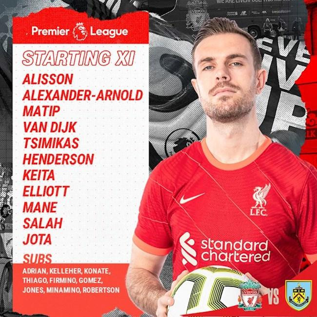 Liverpool vs Burnley 2-0: 'Game' dễ cho Lữ đoàn đỏ ảnh 1
