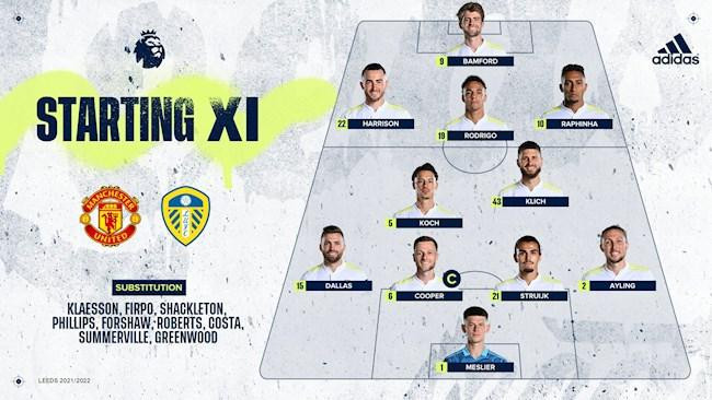M.U 5-1 Leeds United: Quỷ đỏ mở màn đại thắng ảnh 2