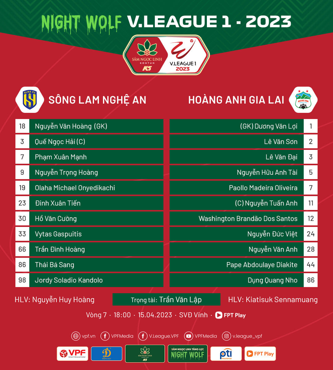 Đánh bại HAGL 3-1, SLNA hưởng niềm vui chiến thắng đầu tiên ảnh 1 Đánh bại HAGL 3-1, SLNA hưởng niềm vui chiến thắng đầu tiên ảnh 1