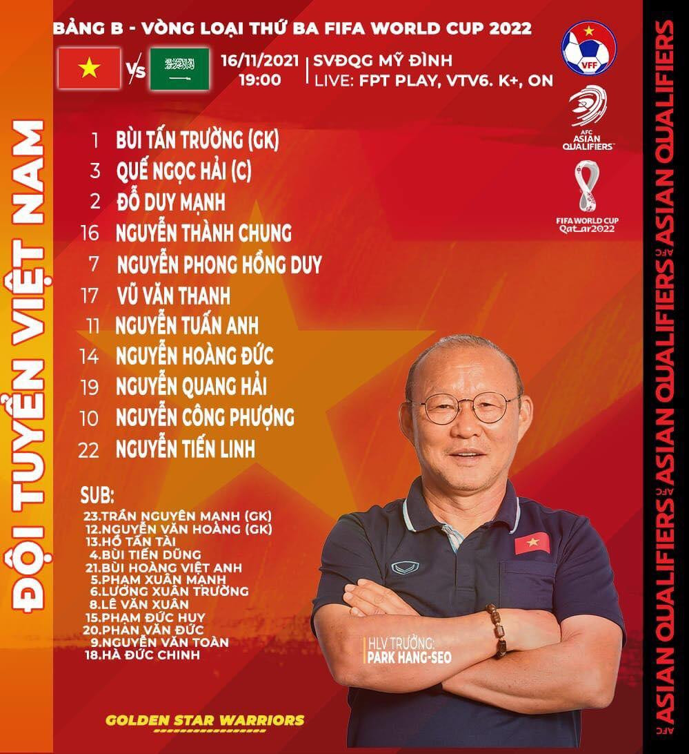 Trực tiếp Việt Nam vs Saudi Arabia 0-1: Chủ nhà thua với cách biệt tối thiểu ảnh 1 Trực tiếp Việt Nam vs Saudi Arabia 0-1: Chủ nhà thua với cách biệt tối thiểu ảnh 1