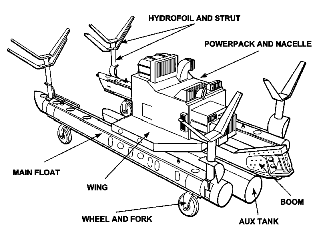 Xuồng quét thủy lôi Mk 105
