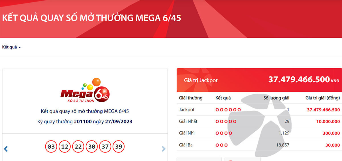 Tìm thấy vé số trúng độc đắc Vietlott hơn 37 tỷ đồng. Tìm thấy vé số trúng độc đắc Vietlott hơn 37 tỷ đồng.