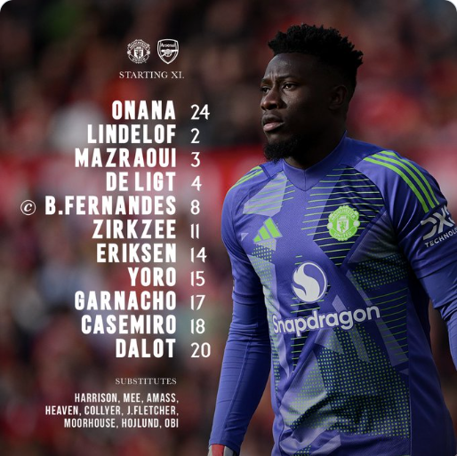 MU rơi điểm trước Arsenal ảnh 1 MU rơi điểm trước Arsenal ảnh 1