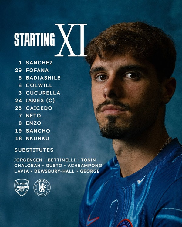 Arsenal thắng trận 'derby London' ảnh 2 Arsenal thắng trận 'derby London' ảnh 2