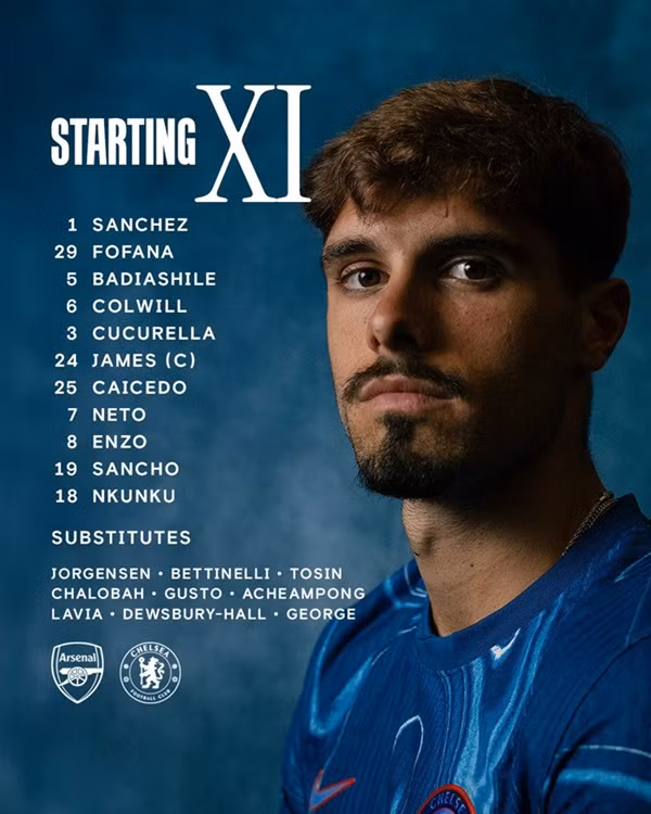 Arsenal thắng trận 'derby London' ảnh 2