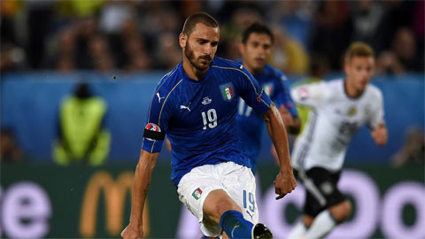 Nhận điện đội hình ngôi sao ở EURO 2016 ảnh 3