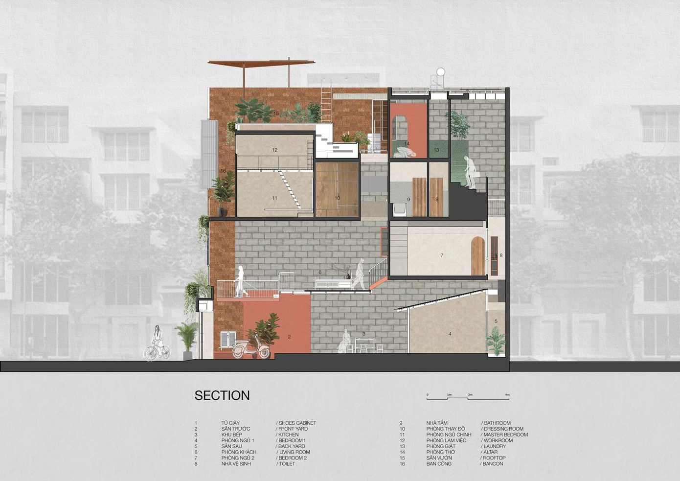 Bản vẽ thiết kế của ngôi nhà.