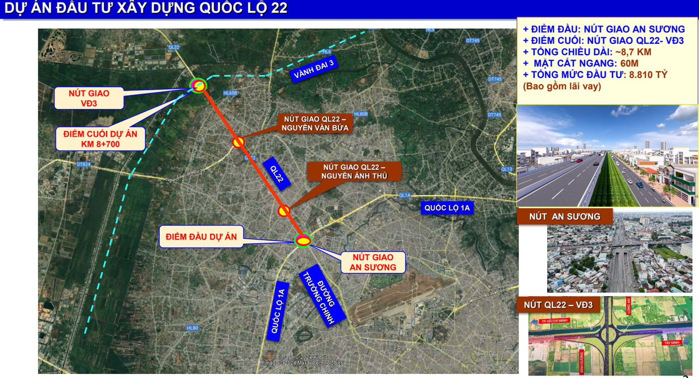 Dự án quốc lộ 22.