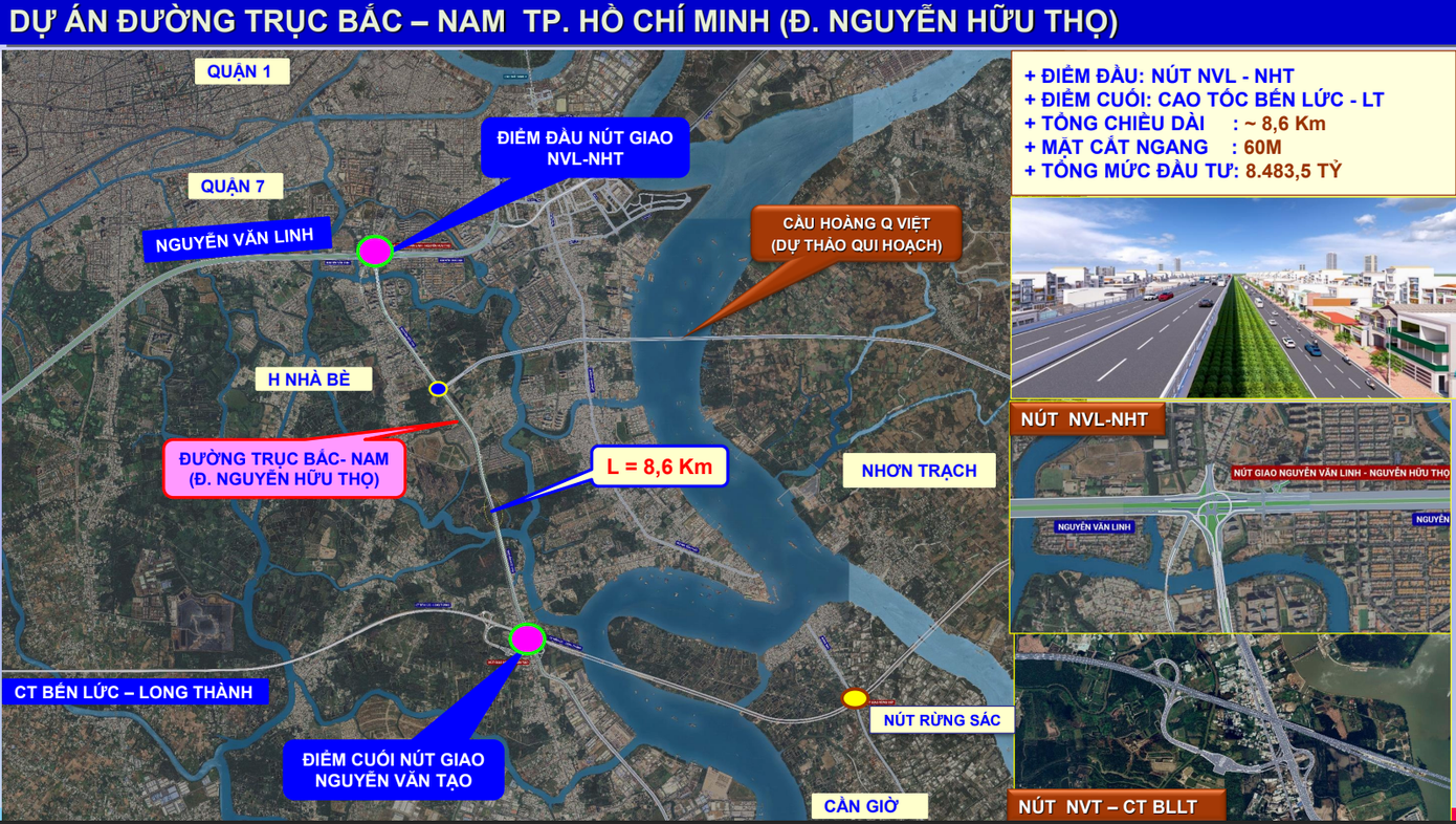 Dự án trục Bắc - Nam.