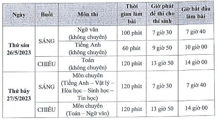 Lịch thi chính thức vào lớp 10 trường Phổ thông Năng khiếu. Lịch thi chính thức vào lớp 10 trường Phổ thông Năng khiếu.