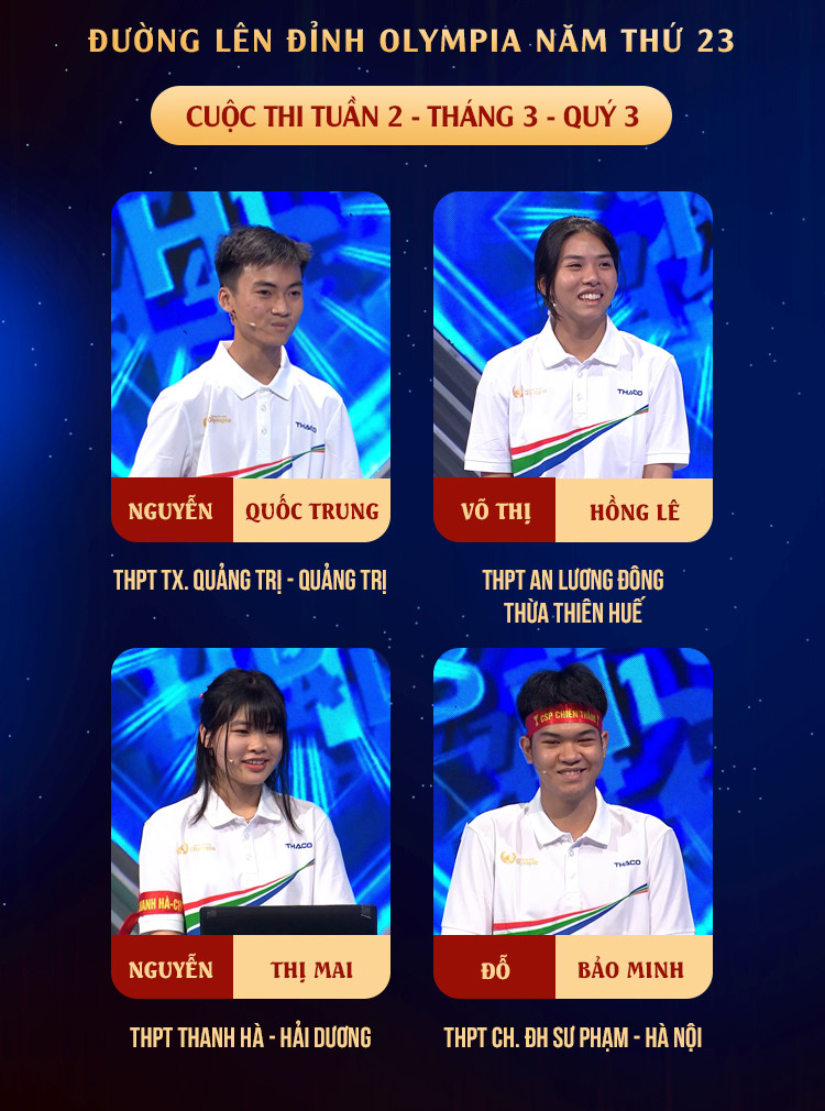 Bốn thí sinh "ngang tài ngang sức". Nguồn: Fanpage Đường Lên Đỉnh Olympia Bốn thí sinh "ngang tài ngang sức". Nguồn: Fanpage Đường Lên Đỉnh Olympia