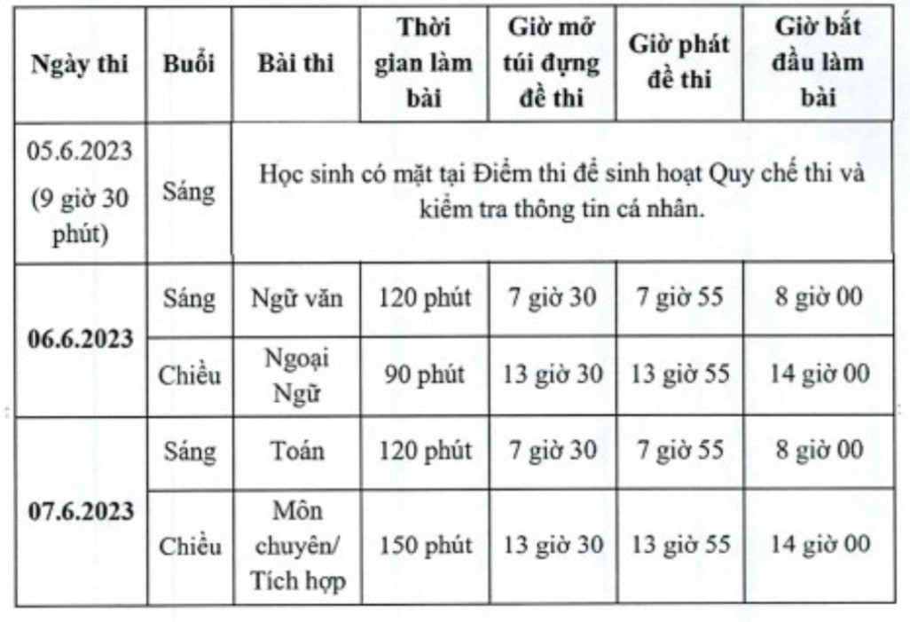 Lịch thi tuyển sinh lớp 10 dự kiến tại khu vực TP.HCM. Lịch thi tuyển sinh lớp 10 dự kiến tại khu vực TP.HCM.