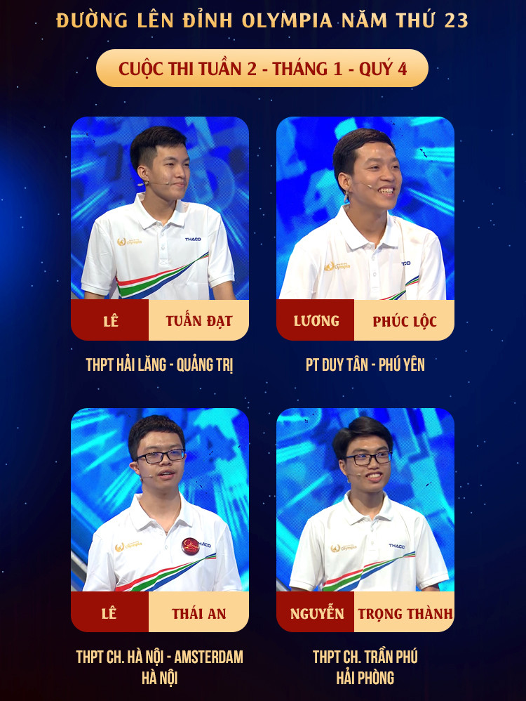 Bốn chàng trai đều "ngang tài ngang sức". Nguồn: Fanpage Đường Lên Đỉnh Olympia Bốn chàng trai đều "ngang tài ngang sức". Nguồn: Fanpage Đường Lên Đỉnh Olympia