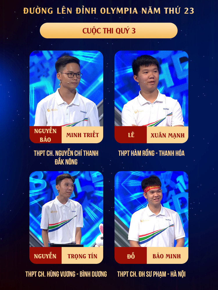 Chân dung 4 thí sinh xuất sắc vòng thi Quý 3. Nguồn: Fanpage Đường Lên Đỉnh Olympia Chân dung 4 thí sinh xuất sắc vòng thi Quý 3. Nguồn: Fanpage Đường Lên Đỉnh Olympia