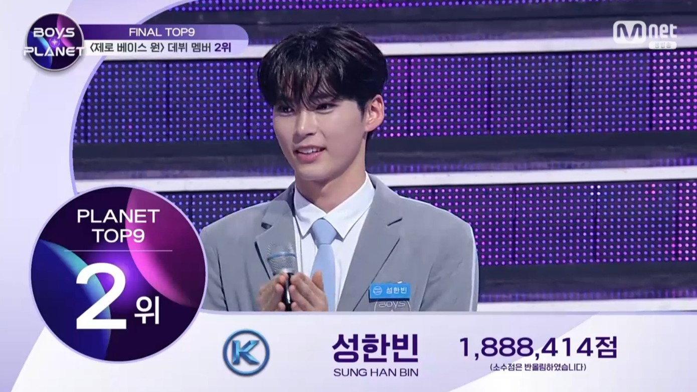 Sung Han Bin (STUDIO GL1DE) giành hạng 2 chung cuộc với 1.888.414 điểm. Sung Han Bin (STUDIO GL1DE) giành hạng 2 chung cuộc với 1.888.414 điểm.