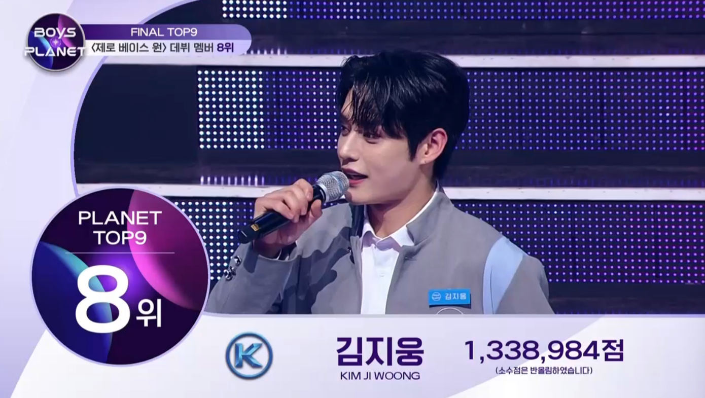 Kim Jiwoong (thực tập sinh tự do) hạng 8 với 1.338.984 điểm. Kim Jiwoong (thực tập sinh tự do) hạng 8 với 1.338.984 điểm.