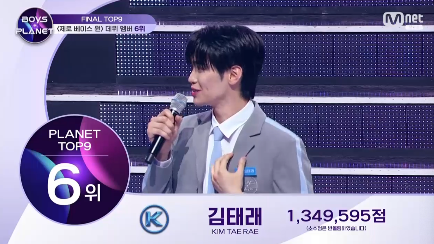 Kim Taerae (WAKEONE) giành hạng 6 với 1.349.595 điểm. Kim Taerae (WAKEONE) giành hạng 6 với 1.349.595 điểm.