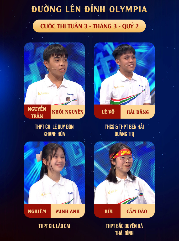 Chân dung 4 nhà leo núi của tuần. Nguồn: Fanpage Đường Lên Đỉnh Olympia