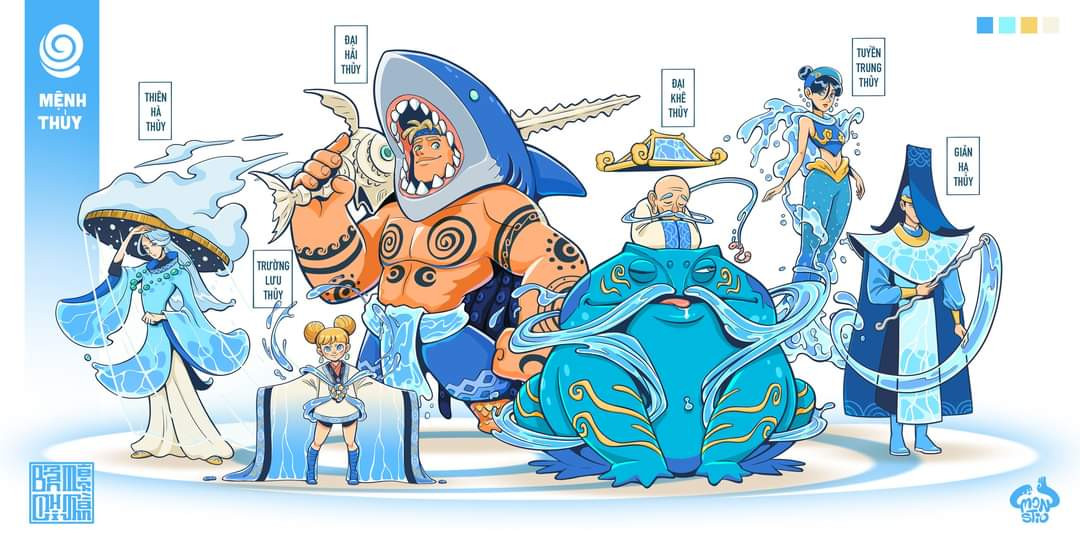 Anh em nhà Thủy điểm danh! (Ảnh: Monstio)