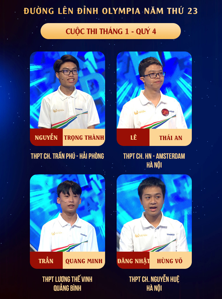 4 thí sinh với các thế mạnh riêng hứa hẹn tạo nên một màn thi đấu căng thẳng và hấp dẫn. Ảnh: Fanpage Đường Lên Đỉnh Olympia 4 thí sinh với các thế mạnh riêng hứa hẹn tạo nên một màn thi đấu căng thẳng và hấp dẫn. Ảnh: Fanpage Đường Lên Đỉnh Olympia