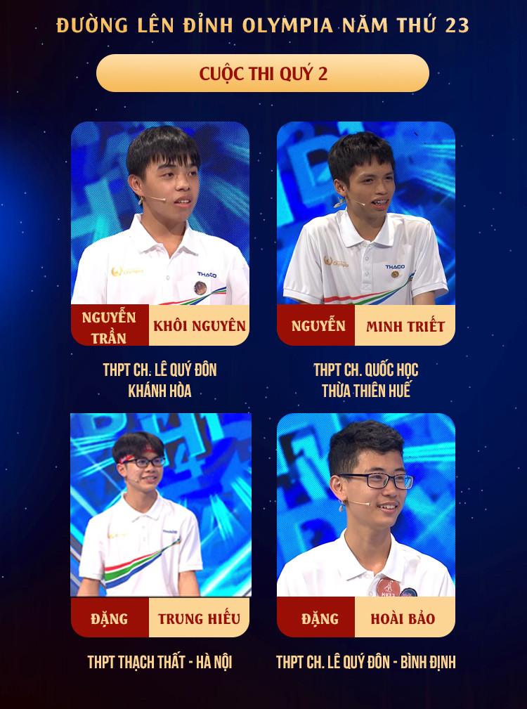 Cả bốn chàng trai đều thể hiện xuất sắc tại cuộc thi Quý 2. Nguồn: Đường Lên Đỉnh Olympia