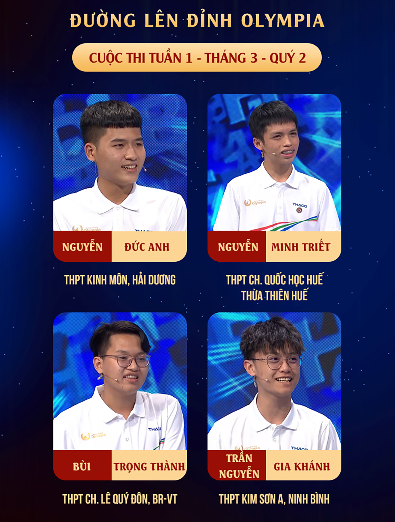 Cả bốn thí sinh đều ngang tài ngang sức. Nguồn: Fanpage Đường Lên Đỉnh Olympia Cả bốn thí sinh đều ngang tài ngang sức. Nguồn: Fanpage Đường Lên Đỉnh Olympia