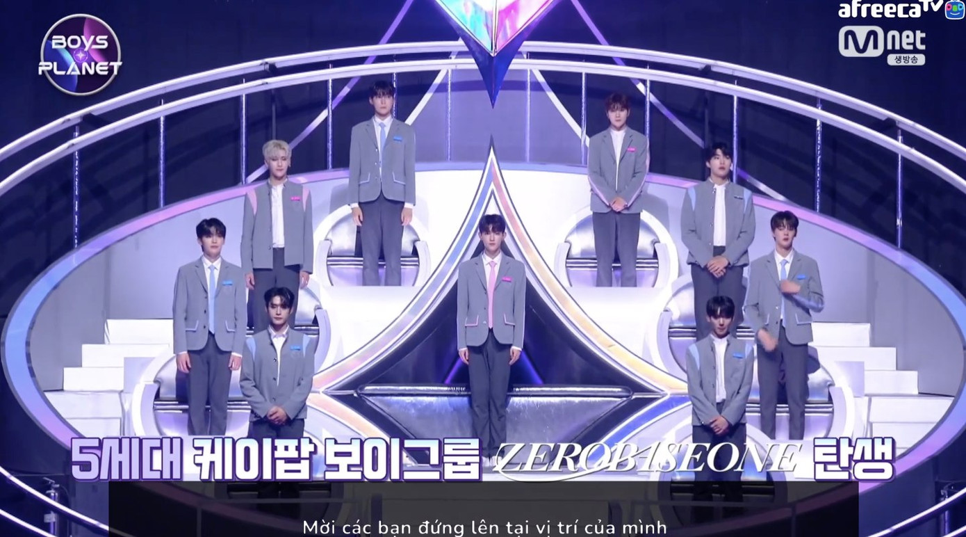 Đội hình chính thức của ZB1 Đội hình chính thức của ZB1