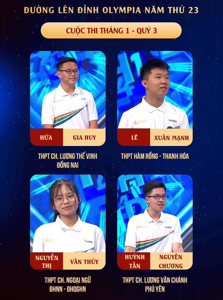 4 chiến binh "khủng long" của Tháng 1 hứa hẹn sẽ mang đến một phần thi đầy hấp dẫn. Nguồn: Fanpage Đường Lên Đỉnh Olympia 4 chiến binh "khủng long" của Tháng 1 hứa hẹn sẽ mang đến một phần thi đầy hấp dẫn. Nguồn: Fanpage Đường Lên Đỉnh Olympia